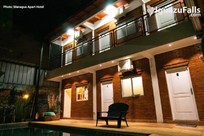 Managua Apart Hotelx_1-100