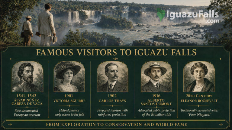 Famous visitors in Iguazu Falls